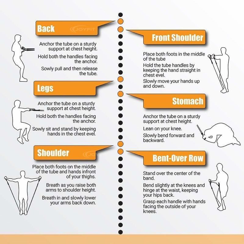 SALEGROW Resistance Band Toning Tube - Image 4