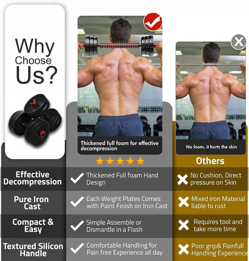 Adrenex Convertible Dumbbells Kit 8 Kg For Home Gym à¤à¤¡à¤à¤¸à¥à¤à¥à¤¬à¤² डमà¥à¤¬à¤² (8 kg) - Image 5