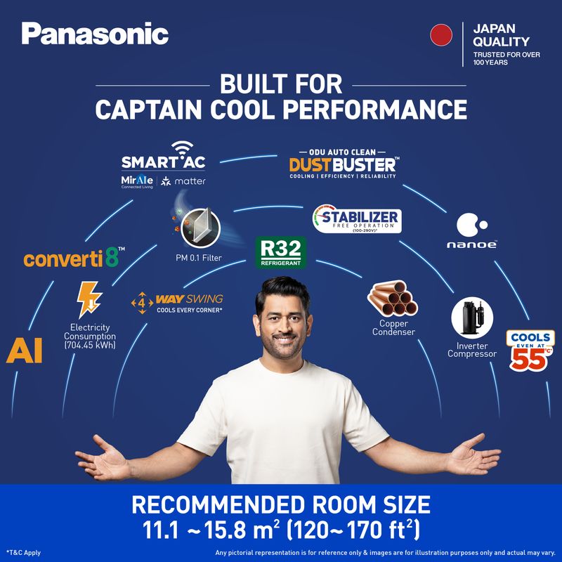 Panasonic 2026 1.5 Ton 5 Star Split Inverter AC with Wi-Fi - Image 4