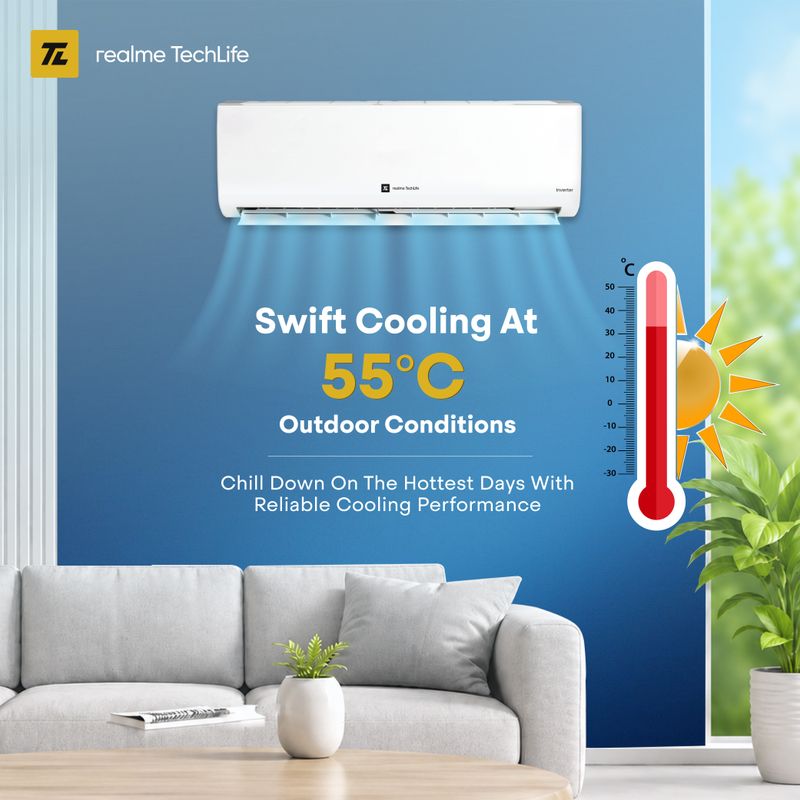 realme TechLife 1.5 Ton 4 Star Split Inverter AC - Image 5