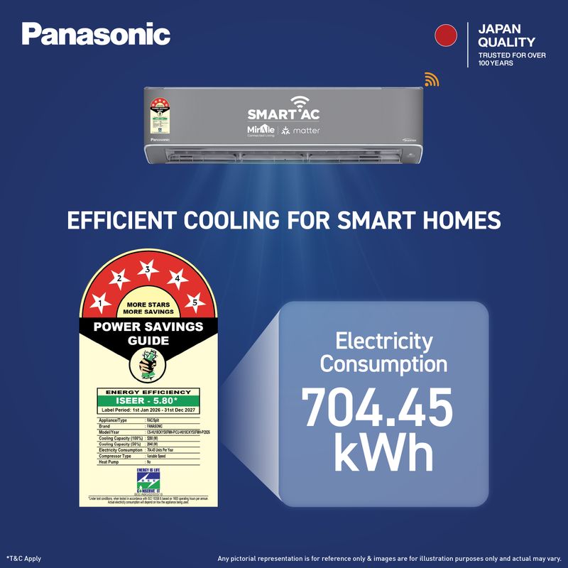 Panasonic 2026 1.5 Ton 5 Star Split Inverter AC with Wi-Fi - Image 3