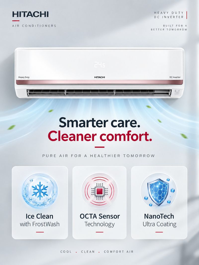 Hitachi 2026 2 Ton 3 Star Split Inverter AC with Wi-Fi - Image 4