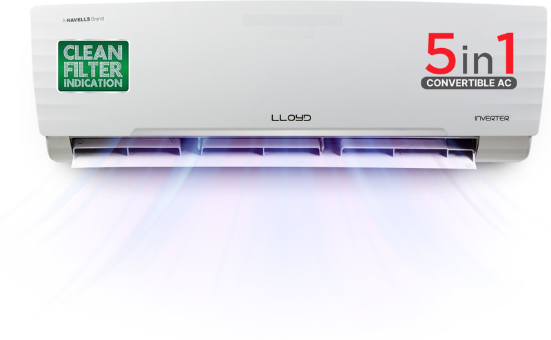 Lloyd 2025 Model 1.5 Ton 3 Star Split Inverter AC (GLS18I3FWBEW, White)