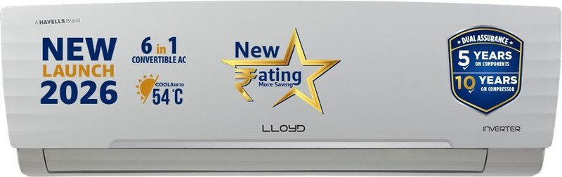 Lloyd 2026 Model 1.5 Ton 5 Star Split Inverter AC GLS18I5AGGGW, White