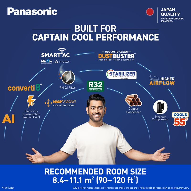 Panasonic 2026 1 Ton 5 Star Split Inverter AC - Image 4