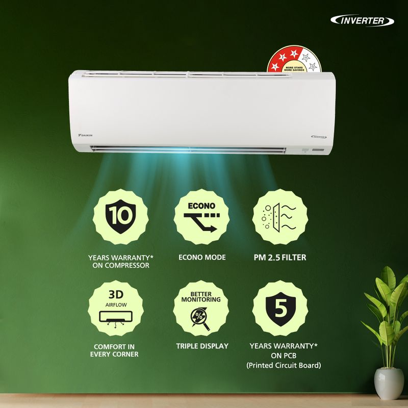 Daikin 2025 1.5 Ton 3 Star Split Inverter AC - Image 4