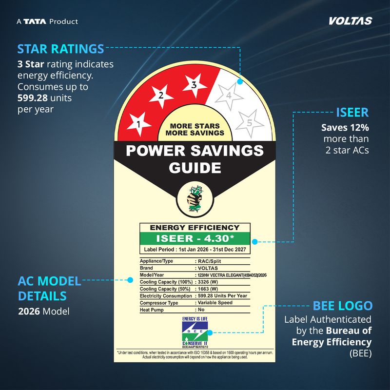 Voltas 2026 1 Ton 3 Star Split Inverter AC - Image 3