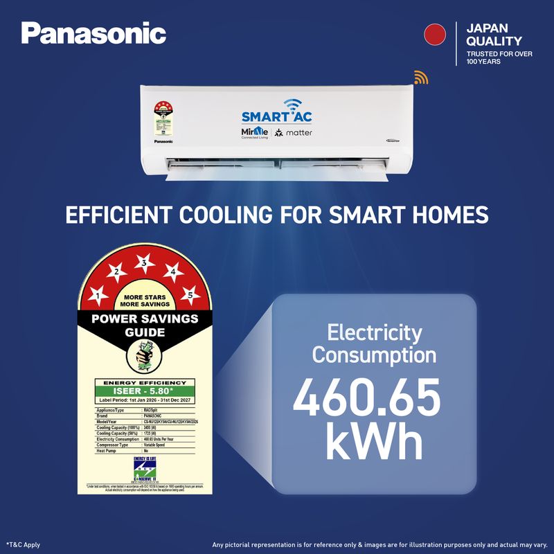 Panasonic 2026 1 Ton 5 Star Split Inverter AC - Image 3
