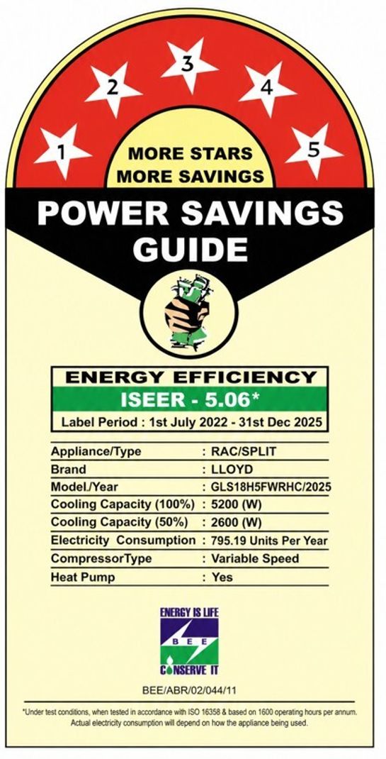 Lloyd 2025 1.5 Ton 5 Star Inverter AC - Image 3