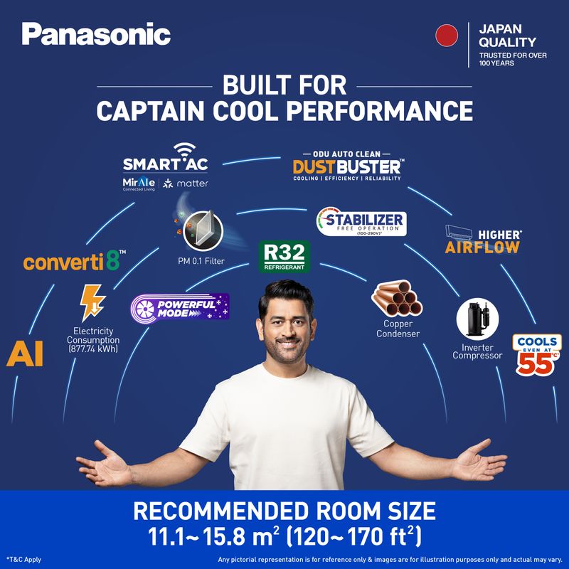 Panasonic 2026 1.5 Ton 3 Star Split Inverter AC - Image 5