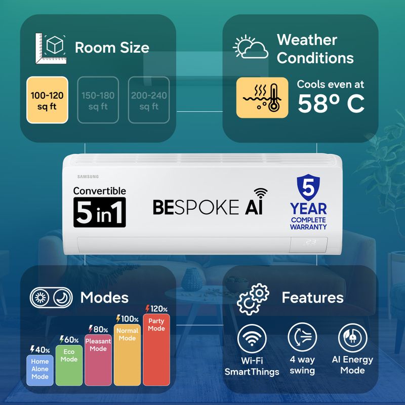 Samsung Bespoke AI 2026 1 Ton 5 Star Split Inverter - Image 4