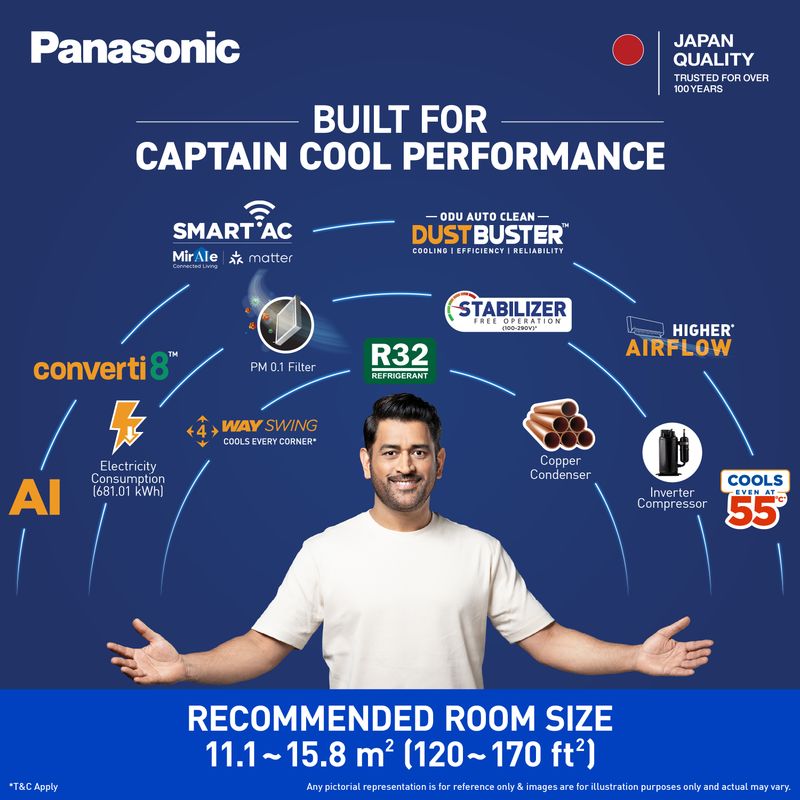 Panasonic 2026 1.5 Ton 5 Star Split Inverter AC - Image 4
