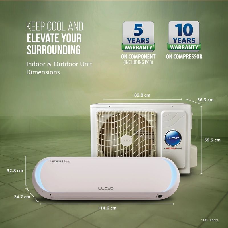 Lloyd Stellar Art 2025 1.5 Ton 5 Star Split Inverter AC - Image 4