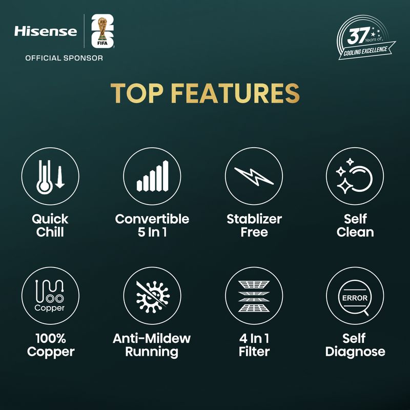 Hisense 2026 1.5 Ton 3 Star Split Inverter AC - Image 5