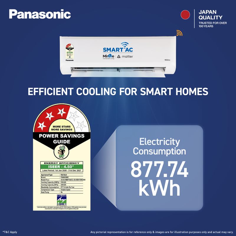 Panasonic 2026 1.5 Ton 3 Star Split Inverter AC - Image 3