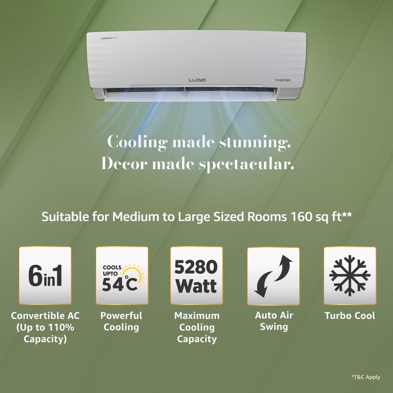 Lloyd 2026 1.5 Ton 3 Star Split Inverter AC - Image 5