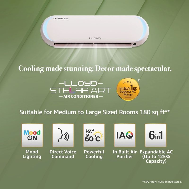 Lloyd Stellar Art 2025 1.5 Ton 5 Star Split Inverter AC - Image 6