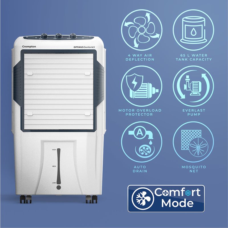 Crompton 65L Desert Air Cooler (Black) - Image 4
