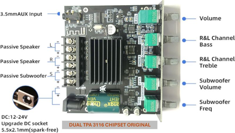 DHIYONAH CAAV-AP05 2.1 Channel Amplifier - Image 6