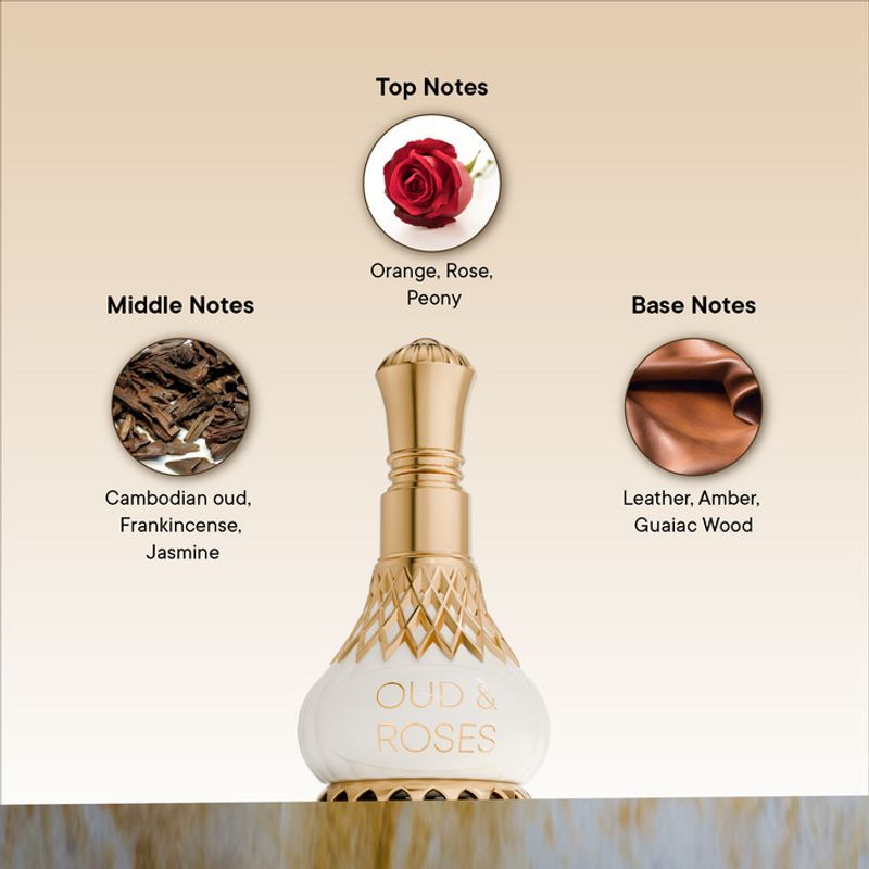 Al-Nuaim Oud & Rose Alcohol Free Attar - Image 3