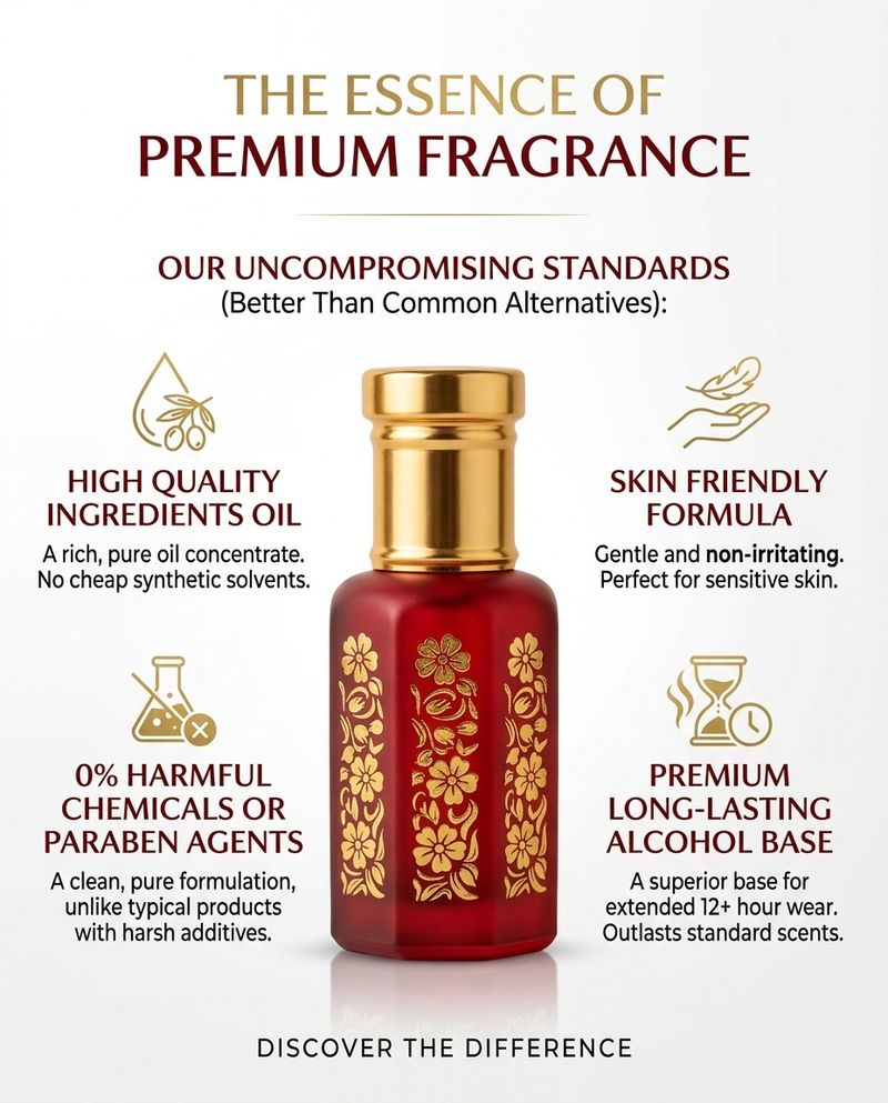 Solavea Kasturi (Musk) Attar 12 ml - Image 4