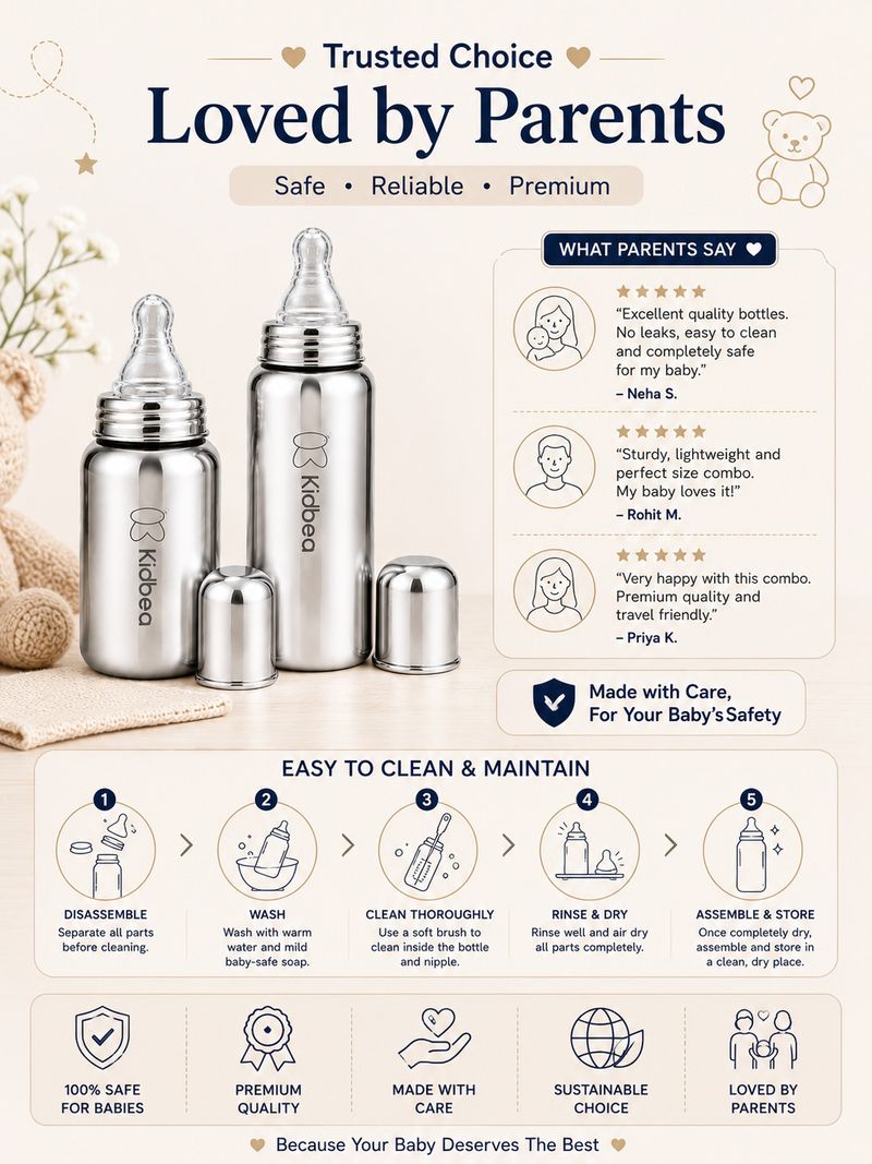 Kidbea Premium Baby Bottle Combo 150ml & 250ml - Image 5