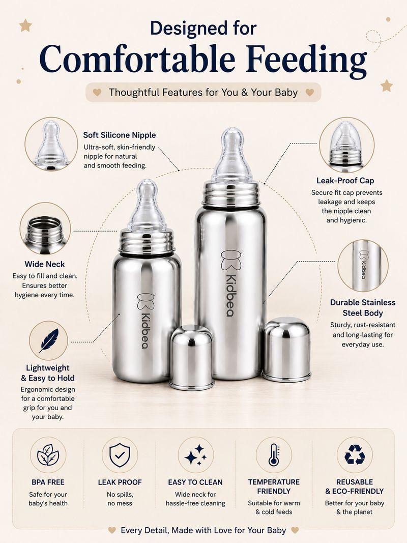 Kidbea Premium Baby Bottle Combo 150ml & 250ml - Image 4