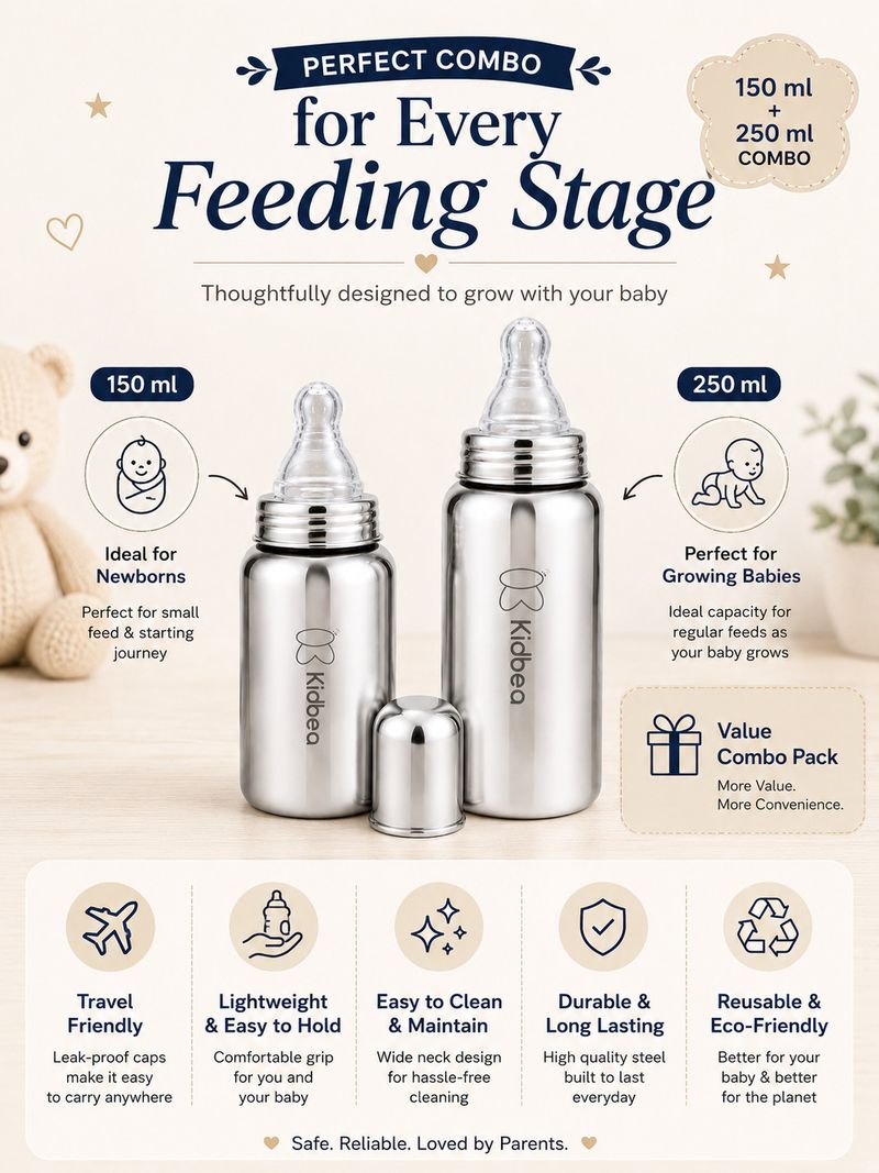 Kidbea Premium Baby Bottle Combo 150ml & 250ml - Image 3