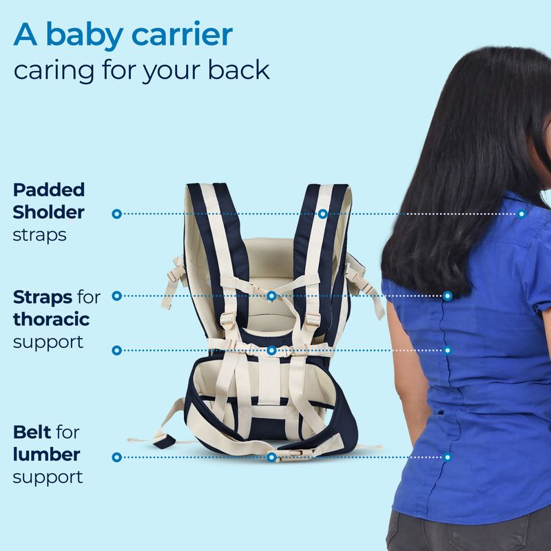 LuvLap Baby Carrier 4 Positions 0-12 Months - Image 6