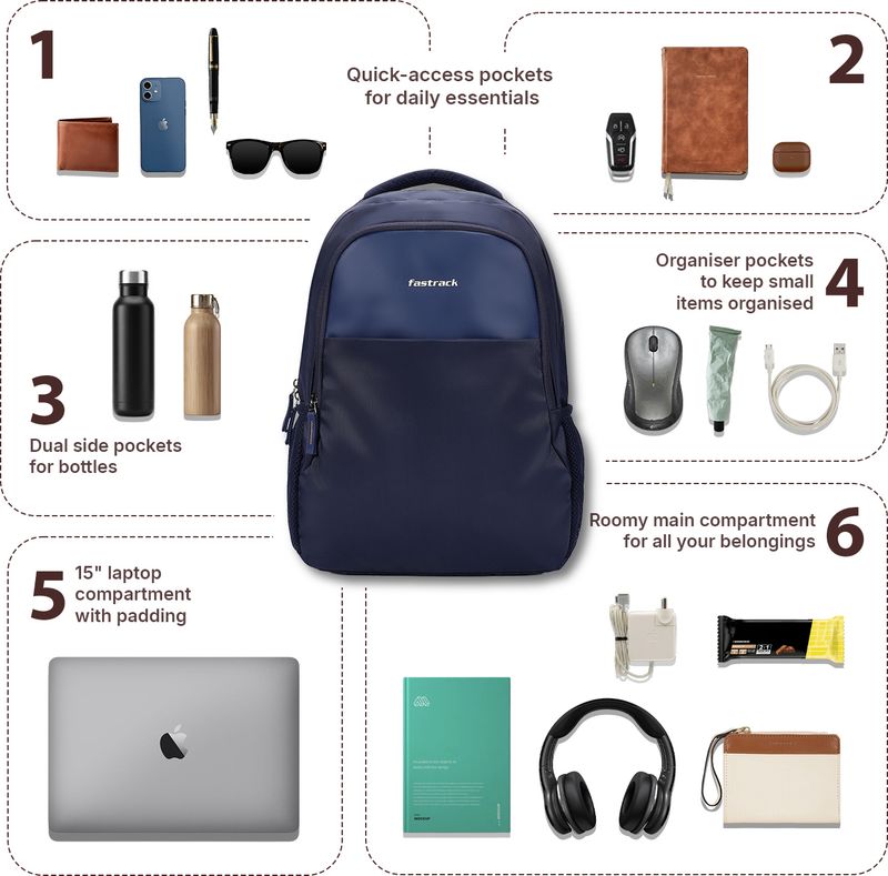 Fastrack Unisex 21L Laptop Backpack - Image 5