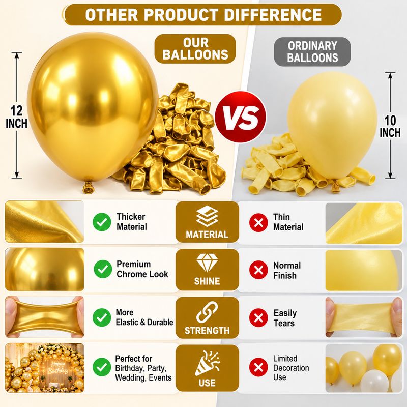 JD Party Decor Gold Chrome Balloons (Pack of 50) - Image 7
