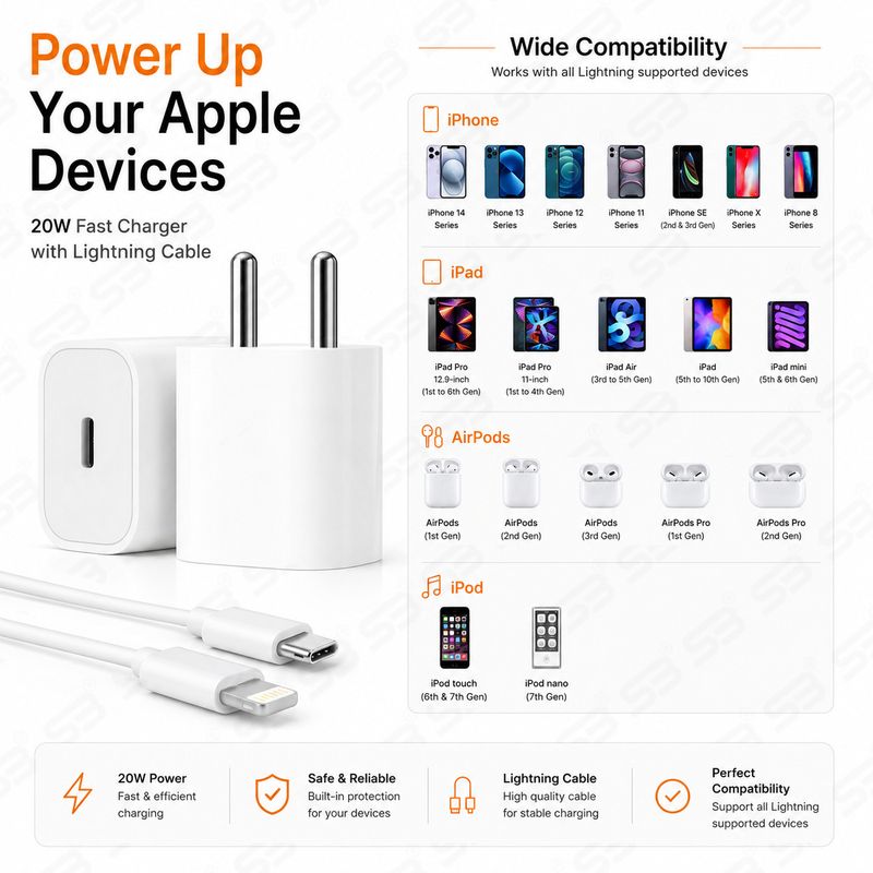 SB 20W Quick Charge 3.0 Wall Charger - Image 3