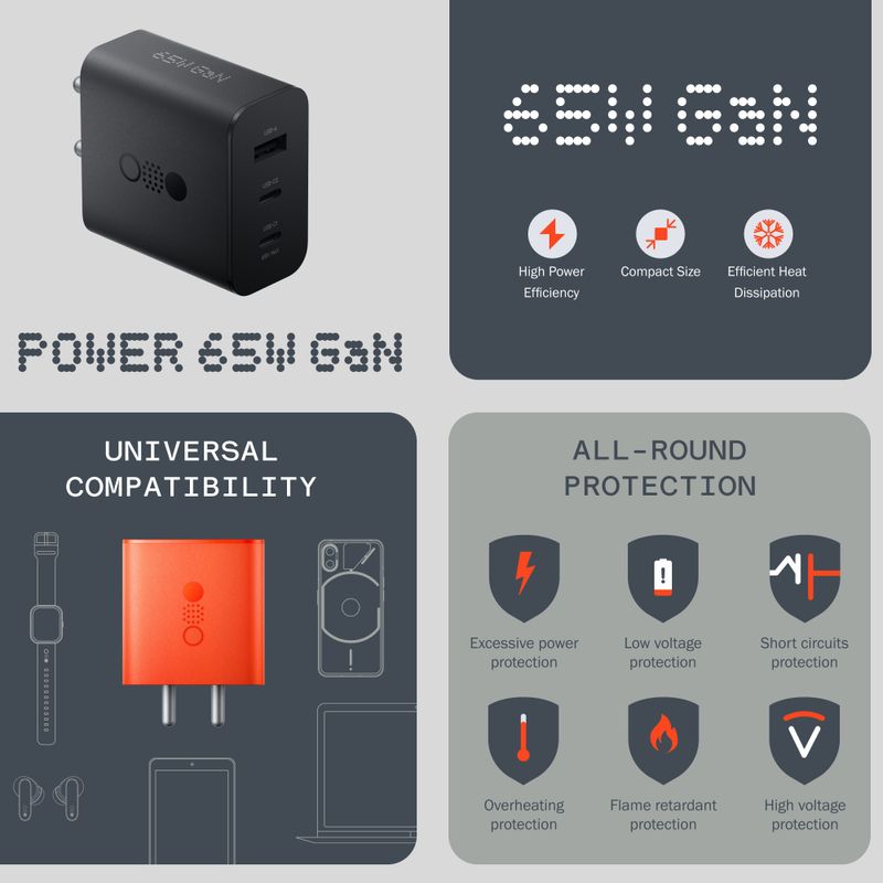 CMF by Nothing 65W GaN 3A Multi-pin Wall Charger - Image 3