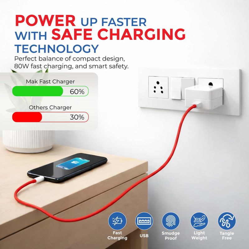 MAK 80W Dash 3A Wall Charger with Detachable Cable - Image 4