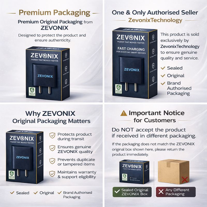 ZEVONIX 45W Quick Charge 3.0 Wall Charger - Image 6