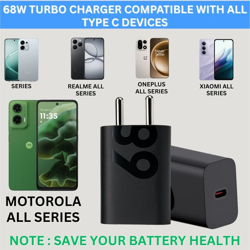 TECHVIQQ 68W TurboPower 3.0 6A Wall Charger - Image 3