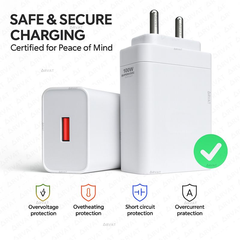 RVAT 100W Quick Charge 9A Wall Charger (White) - Image 6
