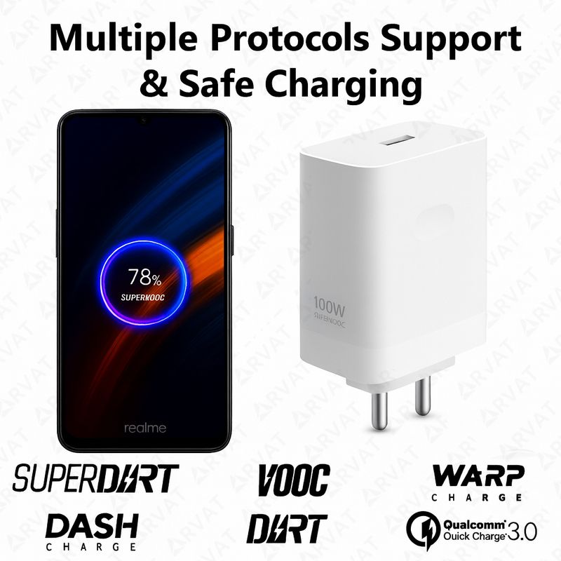 RVAT 100W Quick Charge 9A Wall Charger (White) - Image 5