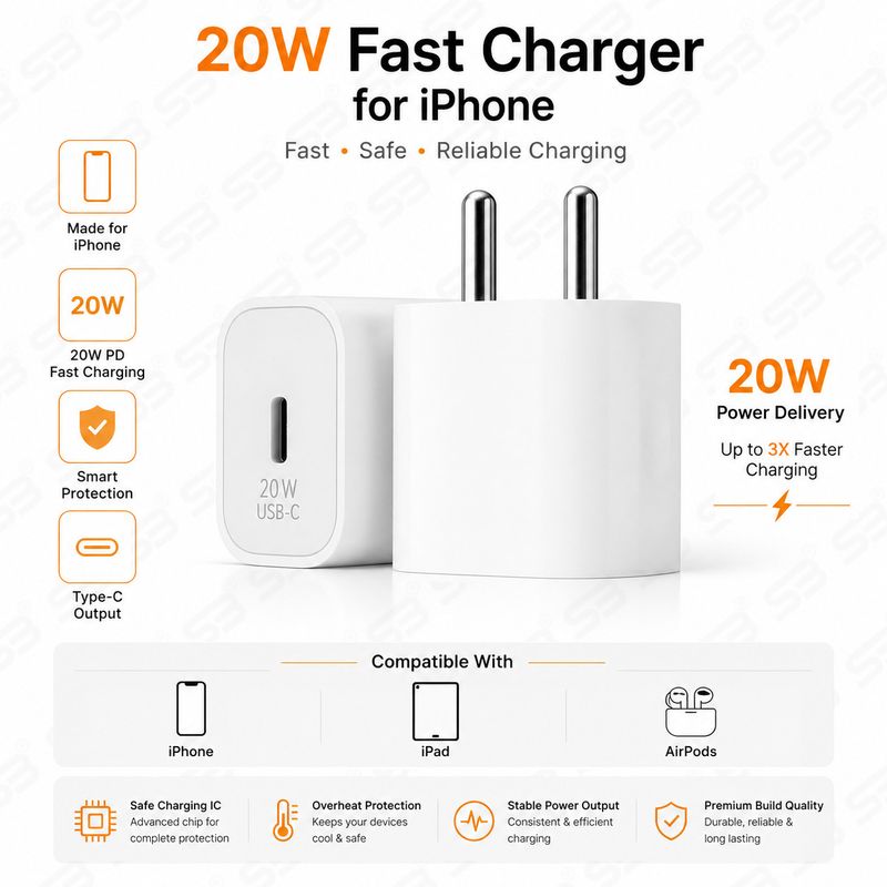 SB 20W Quick Charge 3.0 Wall Charger - Image 4