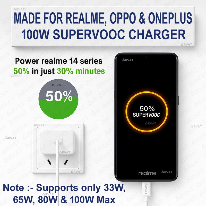 RVAT 100W Quick Charge 9A Wall Charger (White) - Image 3