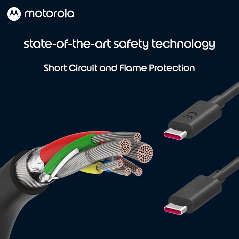 Motorola 68W GaN 6.5A Single Port Mobile Charger - Image 5