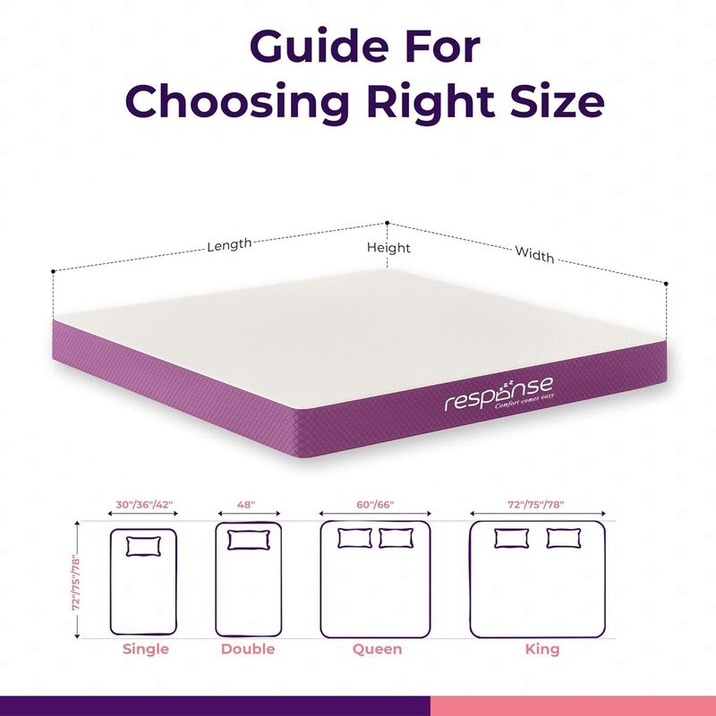 Response 6 inch Memory Foam Mattress Double - Image 3
