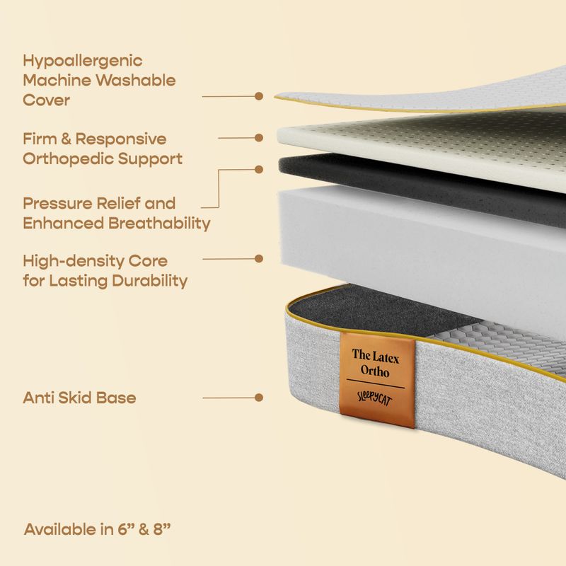 SleepyCat Latex Orthopedic 6 inch King Mattress - Image 6