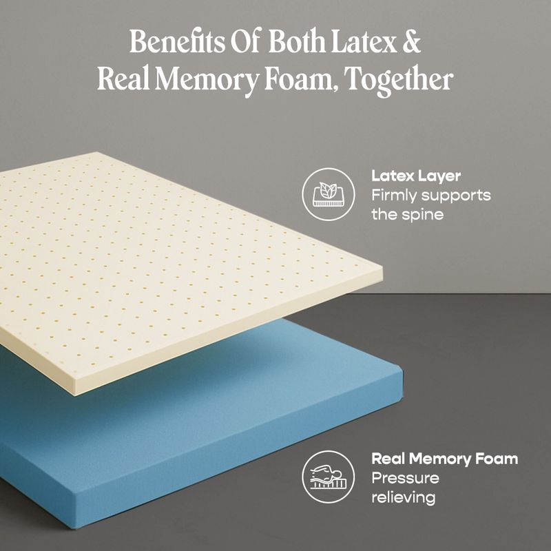 SleepyCat Hybrid Latex Mattress for Back Pain Relief & Comfort 6 inch Double Latex Foam Mattress (L x W: 78 inch x 48 inch) - Image 6