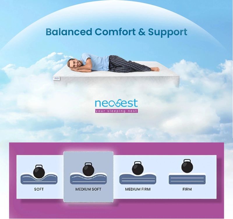 Neobest Classic Orthopedic Dual Comfort 4 inch Single Mattress - Image 5