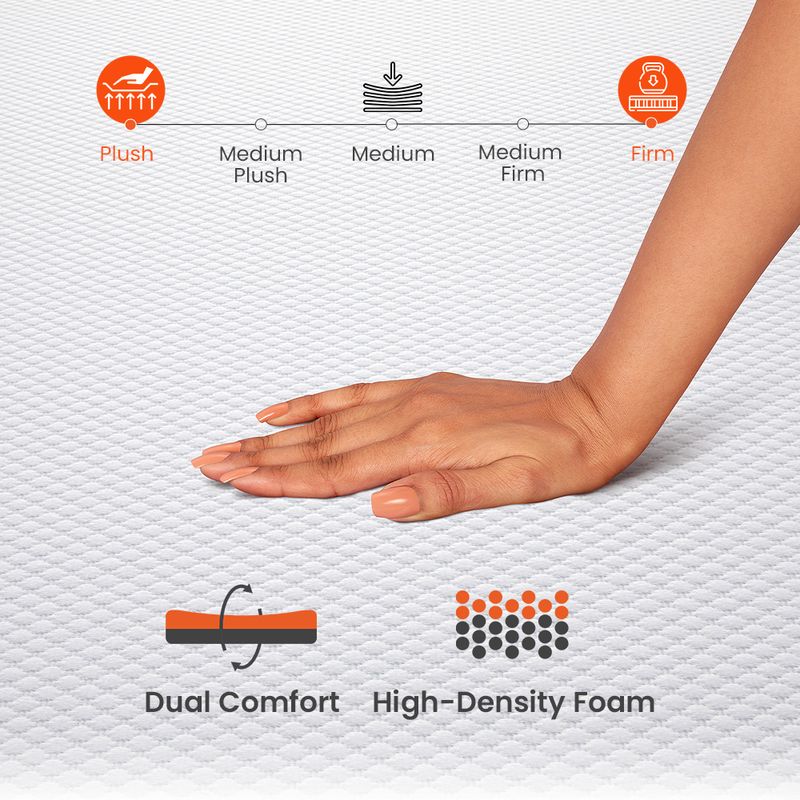 Sleepyhead Flip 5 inch Dual Sided Mattress - Image 5