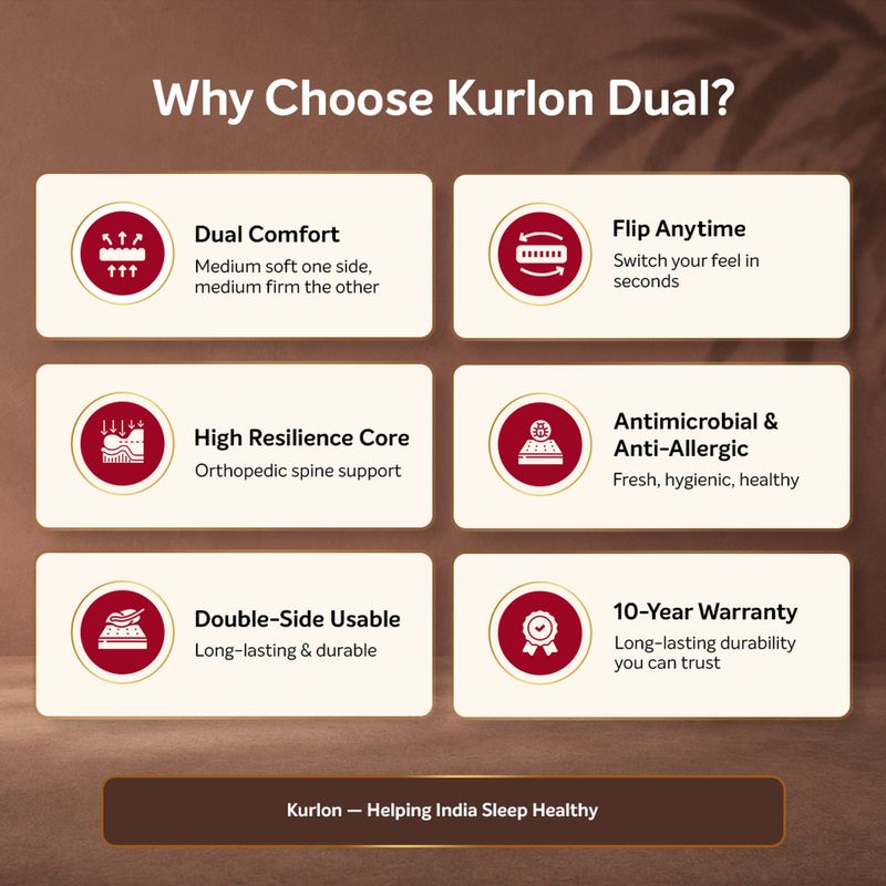 KURLON Dual Comfort 6 Inch King HR Foam Mattress - Image 6