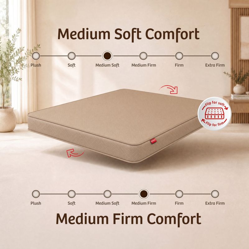 KURLON Dual Comfort 6 Inch King HR Foam Mattress - Image 3