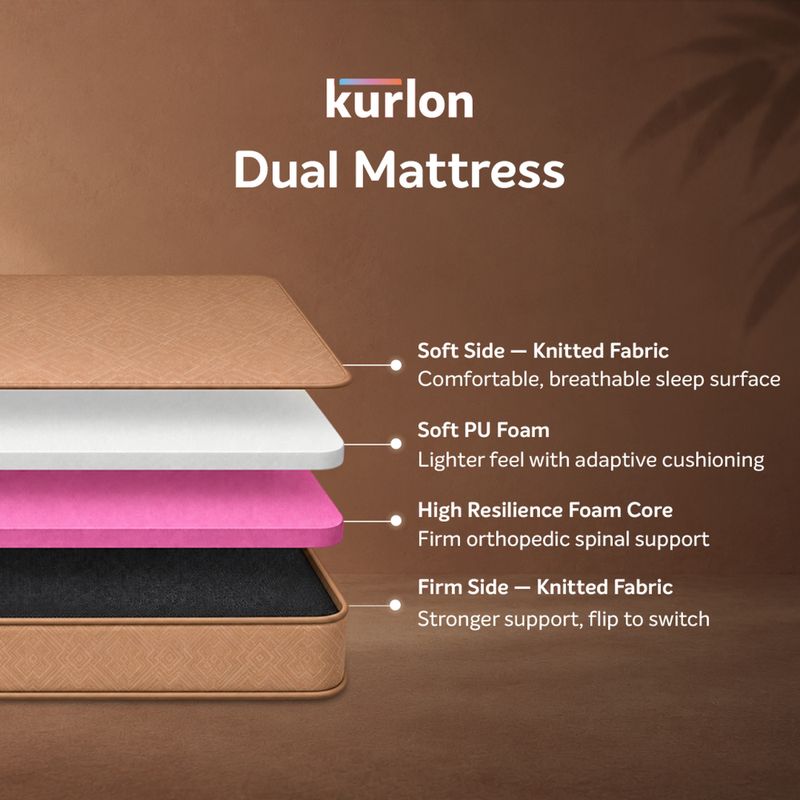 KURLON Dual Comfort 6 Inch King HR Foam Mattress - Image 4