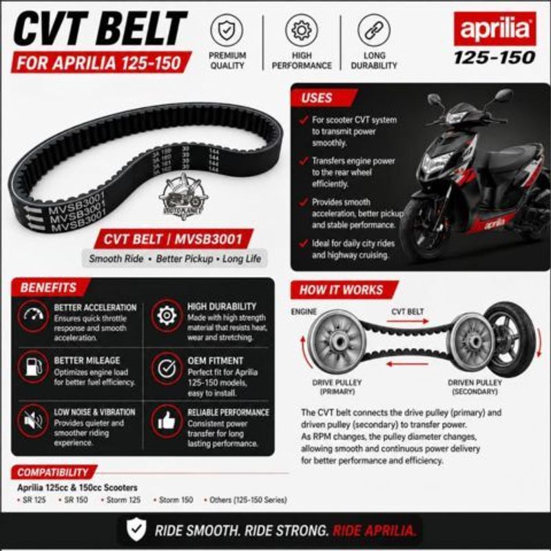 MOTO PLANET MPD-CVT Scooter Belt B3001 for Aprilia 125/150 - Image 5